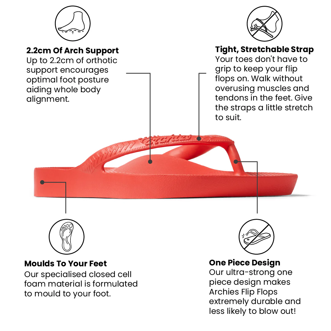 Arch Support Flip Flops - Classic - Coral - Image 3